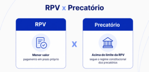Diferença entre RPV e precatório no TRF5